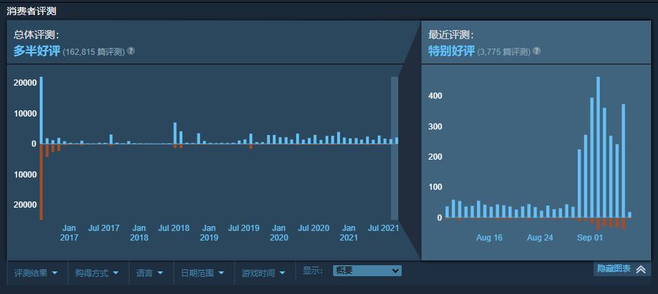 摩登7娱乐官方网站图片