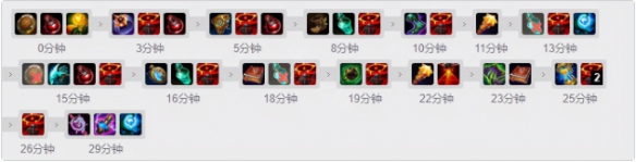 摩登7娱乐官方网站图片