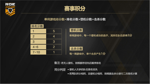 摩登7娱乐官方网站图片