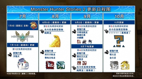 摩登7娱乐官方网站图片