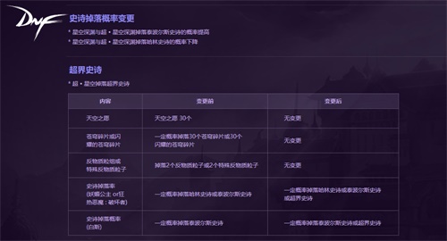 摩登7娱乐官方网站图片
