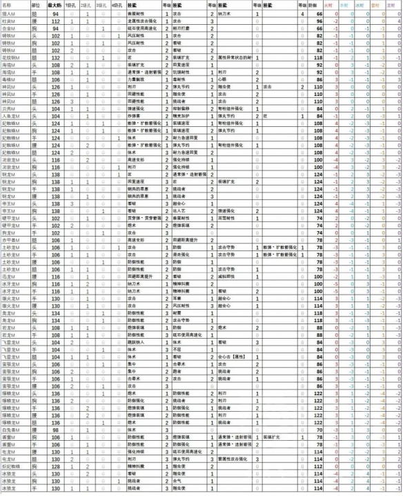 摩登7娱乐官方网站图片