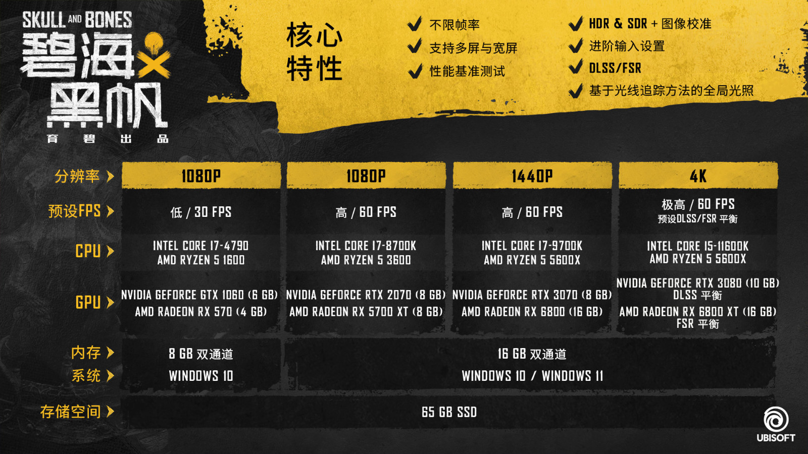 摩登7娱乐官方网站图片