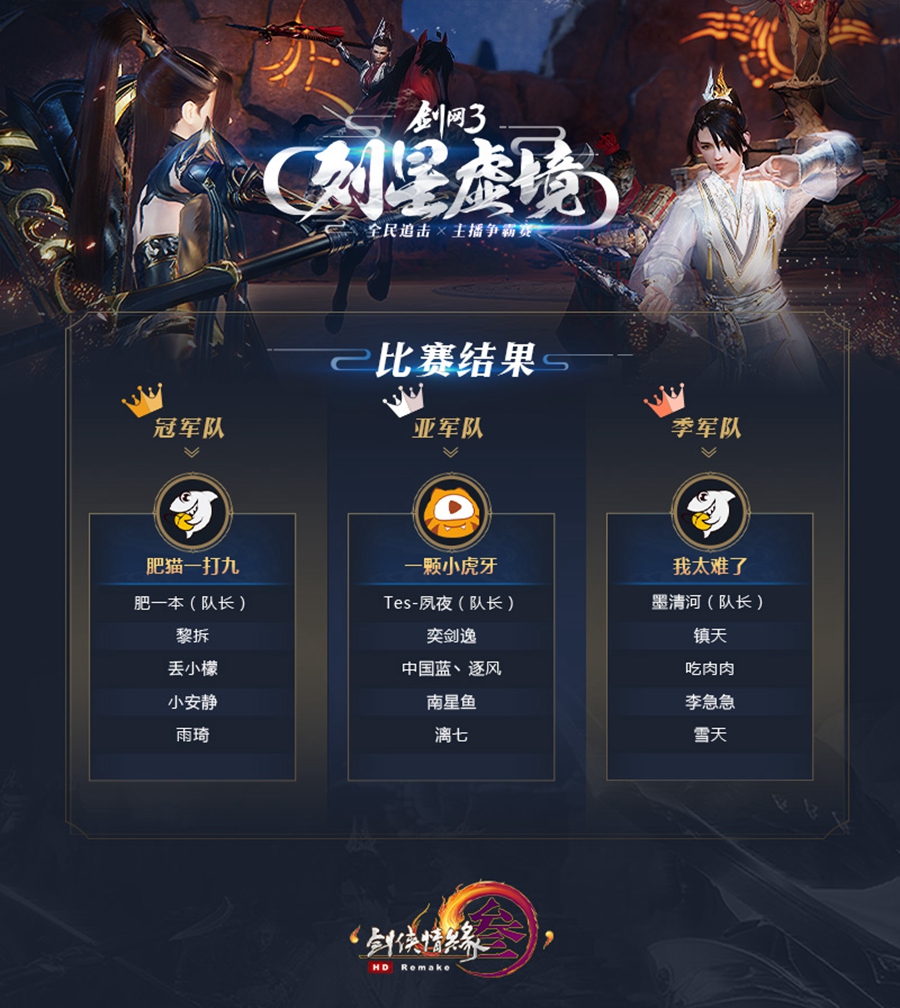 摩登7娱乐官方网站图片