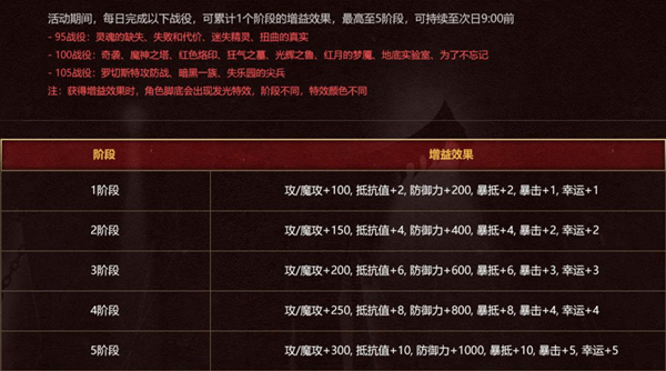 摩登7娱乐官方网站图片