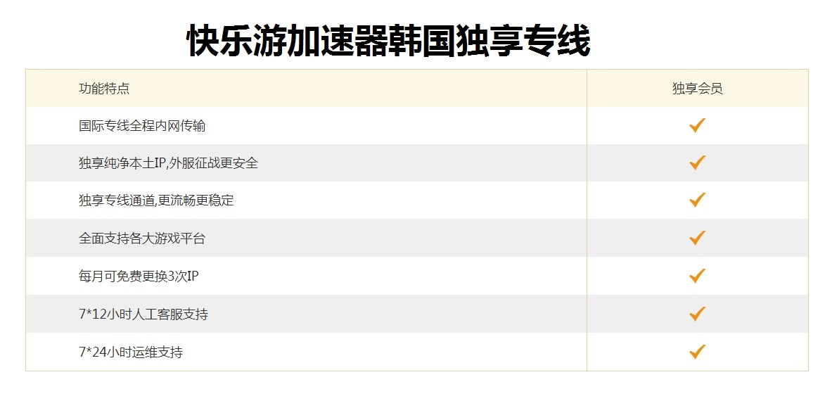 摩登7娱乐官方网站图片