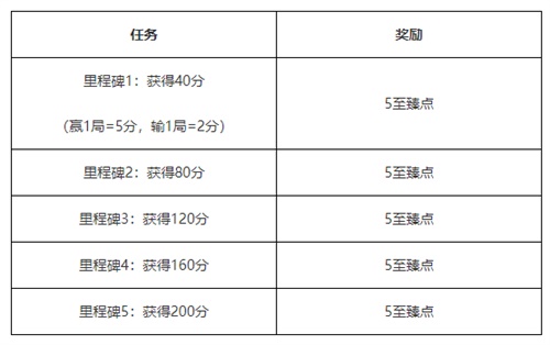摩登7娱乐官方网站图片