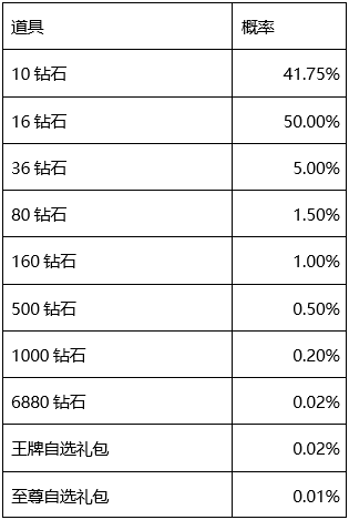 摩登7娱乐官方网站图片