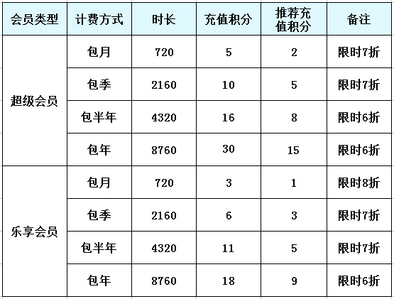 摩登7娱乐官方网站图片