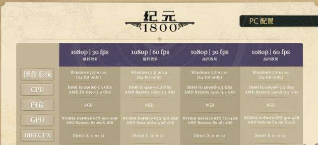 摩登7娱乐官方网站图片