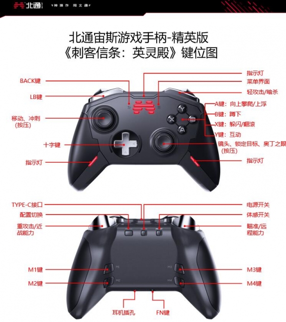 摩登7娱乐官方网站图片