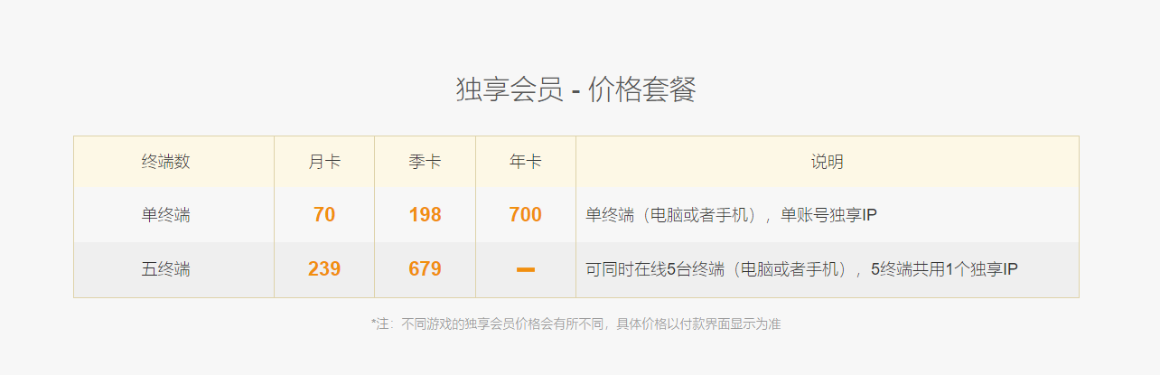 摩登7娱乐官方网站图片