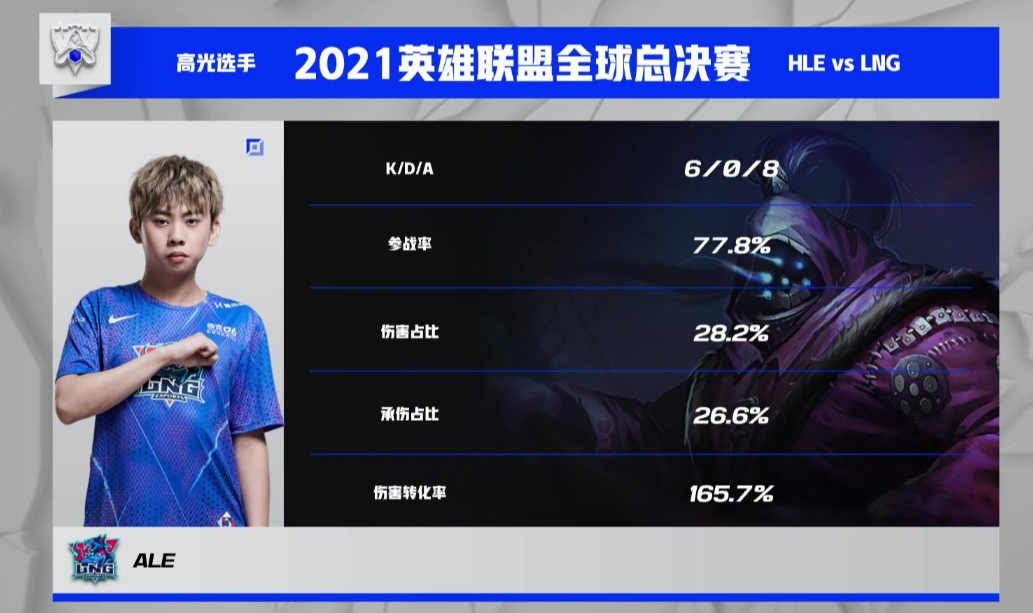 摩登7娱乐官方网站图片