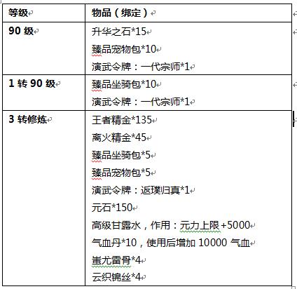 摩登7娱乐官方网站图片