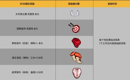 摩登7娱乐官方网站图片