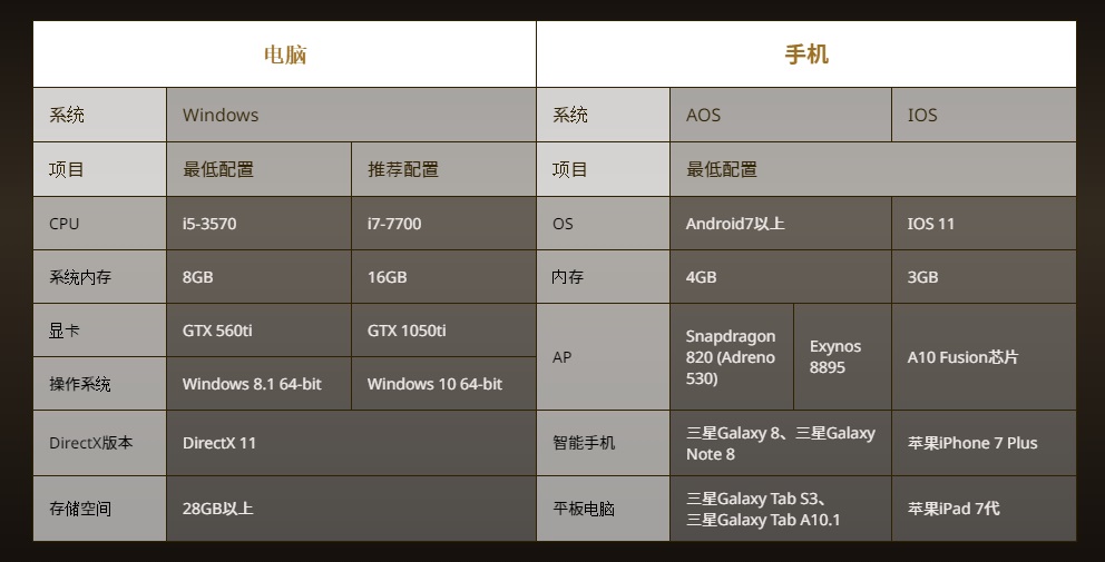 摩登7娱乐官方网站图片