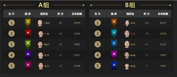 摩登7娱乐官方网站图片