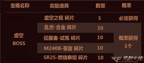 摩登7娱乐官方网站图片