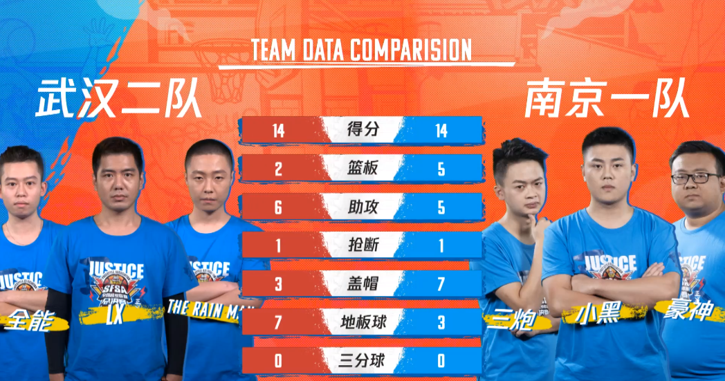摩登7娱乐官方网站图片