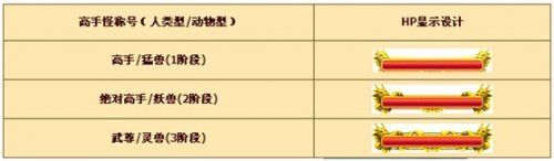 摩登7娱乐官方网站图片