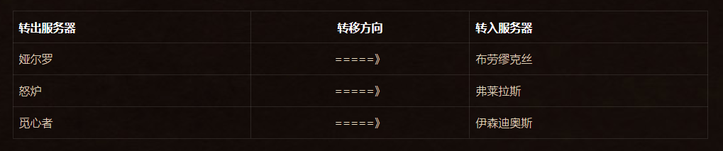 摩登7娱乐官方网站图片