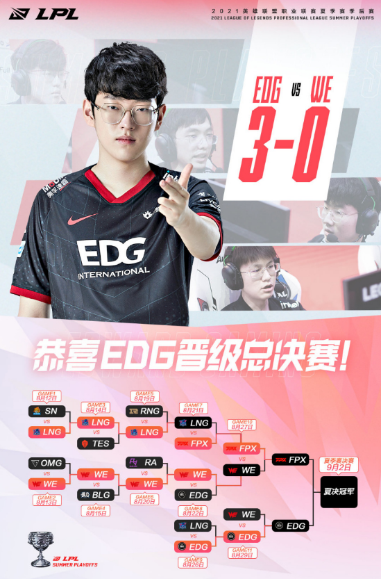 摩登7娱乐官方网站图片
