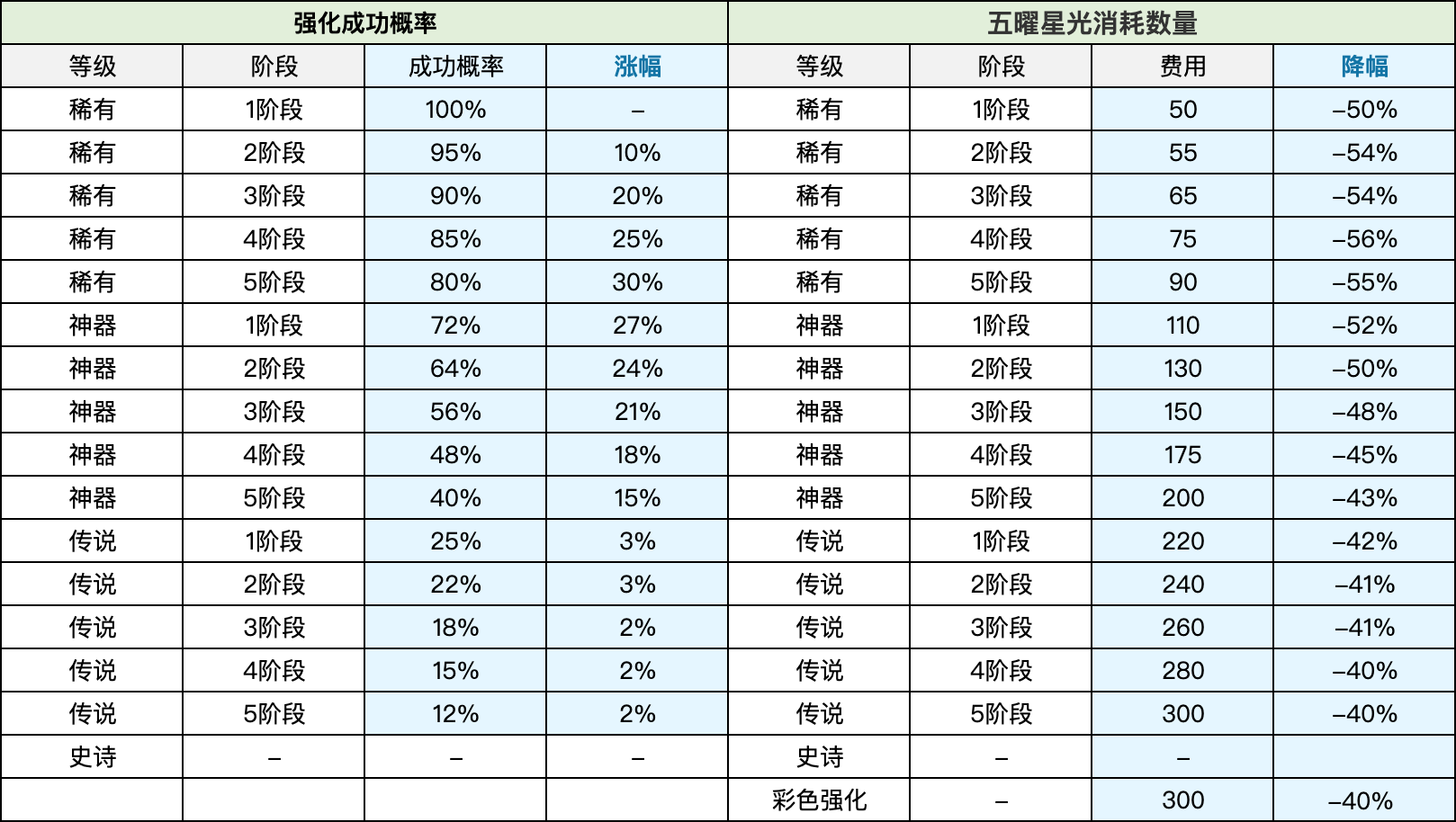 摩登7娱乐官方网站图片