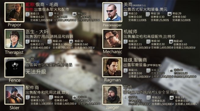摩登7娱乐官方网站图片