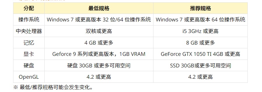 摩登7娱乐官方网站图片