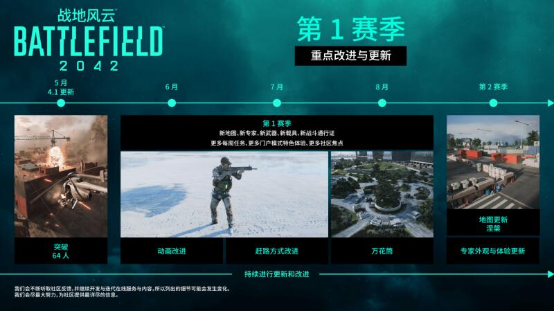 摩登7娱乐官方网站图片