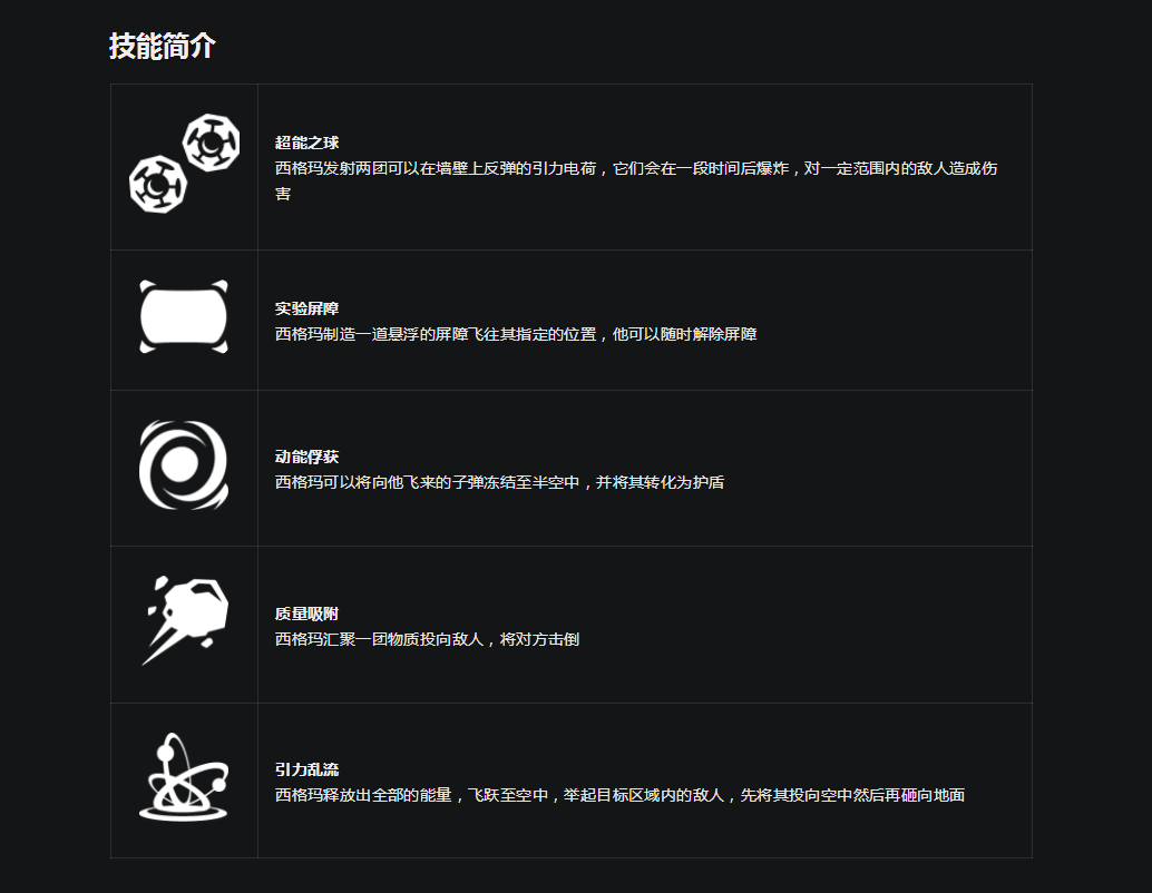 摩登7娱乐官方网站图片
