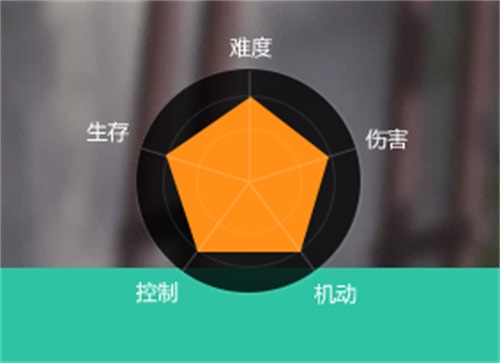 摩登7娱乐官方网站图片