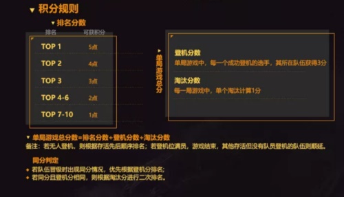 摩登7娱乐官方网站图片