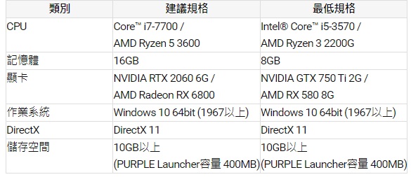 摩登7娱乐官方网站图片