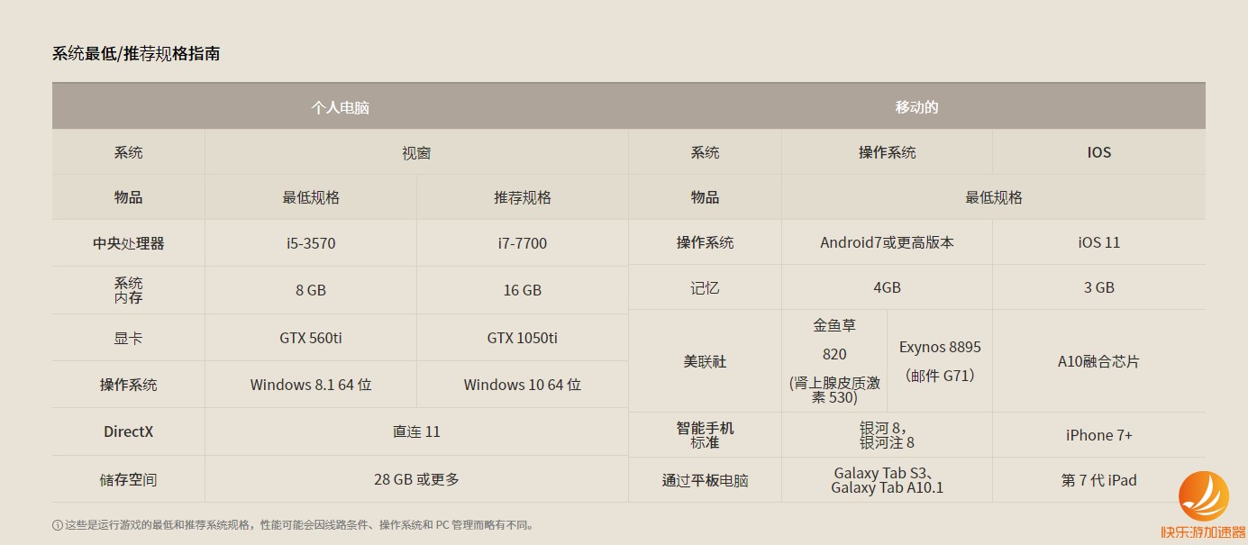 摩登7娱乐官方网站图片
