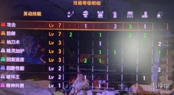 摩登7娱乐官方网站图片