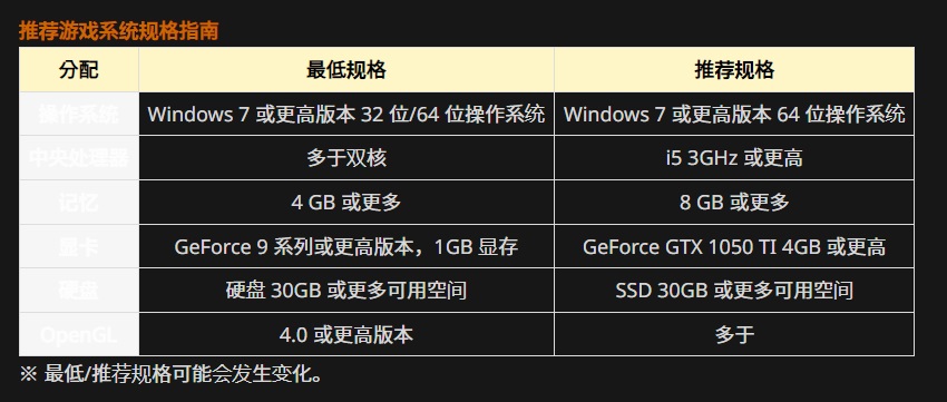 摩登7娱乐官方网站图片
