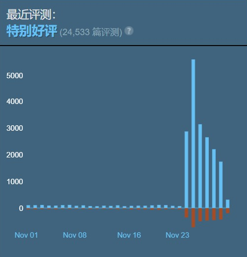 摩登7娱乐官方网站图片