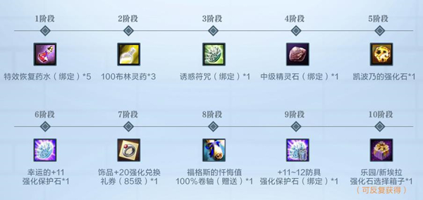 摩登7娱乐官方网站图片