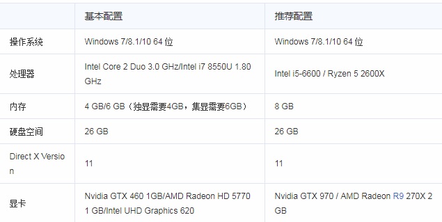 摩登7娱乐官方网站图片