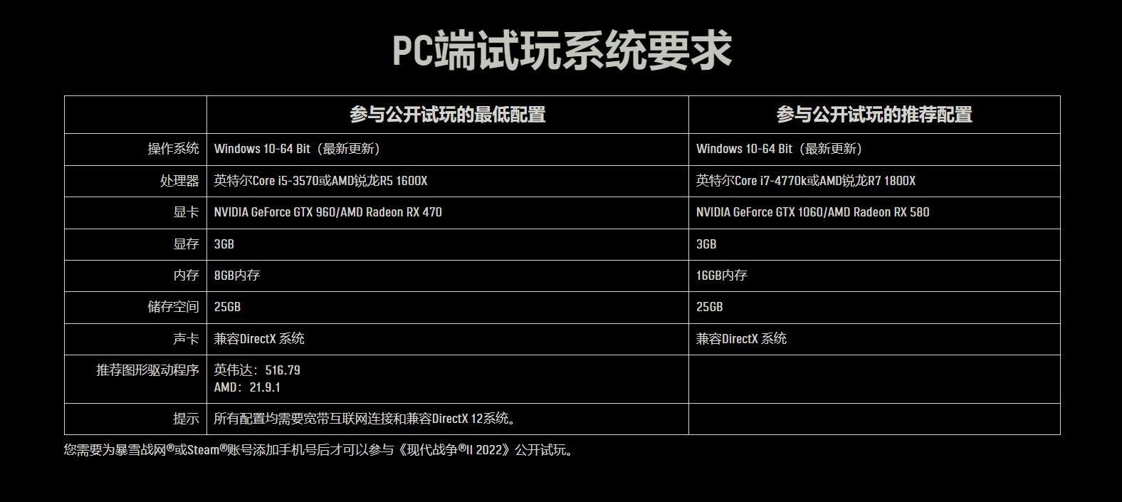 摩登7娱乐官方网站图片