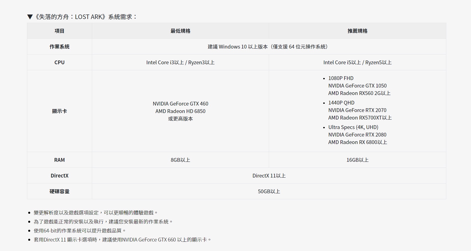 摩登7娱乐官方网站图片