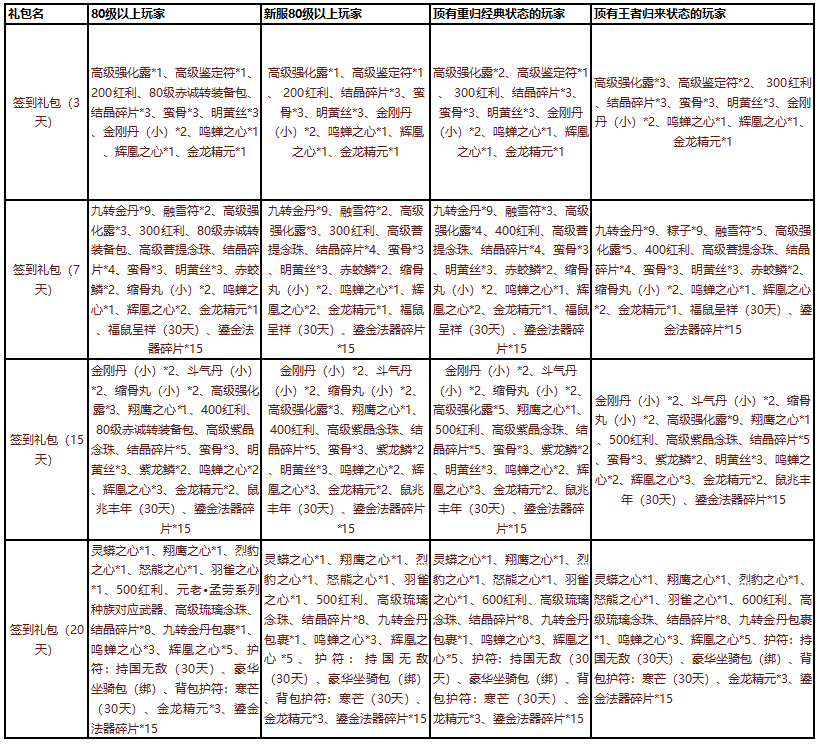 摩登7娱乐官方网站图片