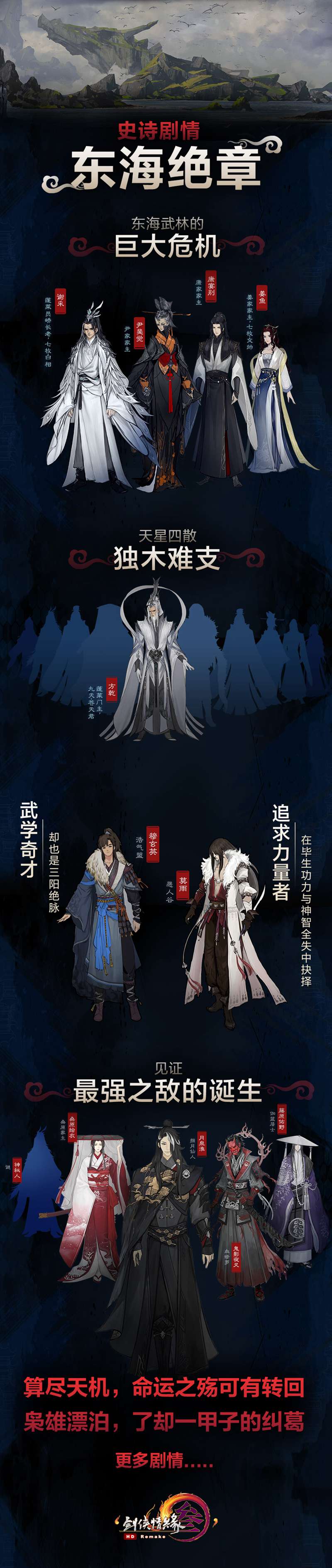 摩登7娱乐官方网站图片