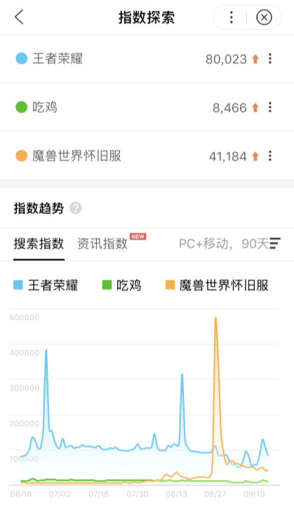 摩登7娱乐官方网站图片