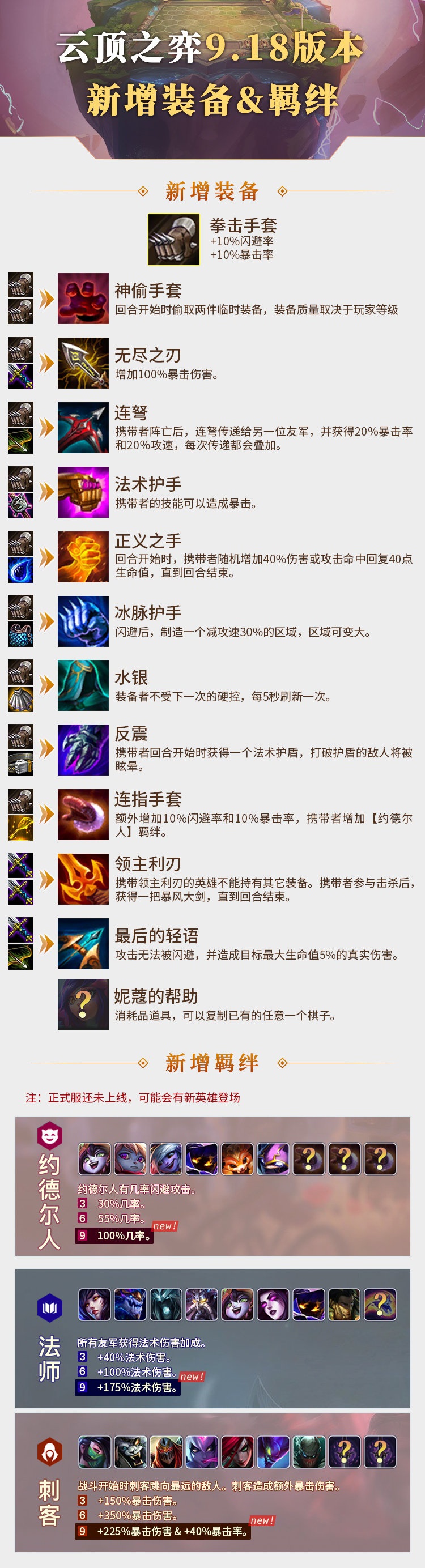 摩登7娱乐官方网站图片
