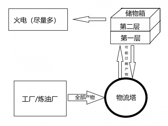 摩登7娱乐官方网站图片