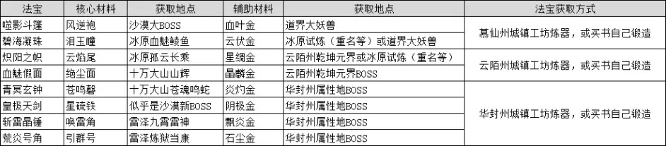 摩登7娱乐官方网站图片