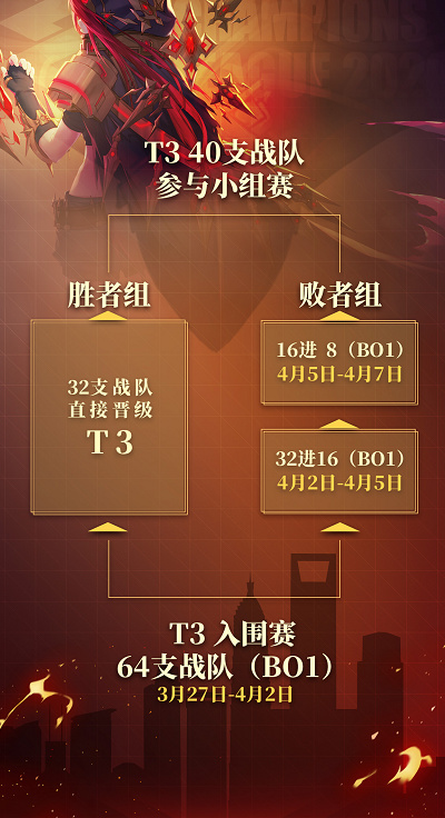 摩登7娱乐官方网站图片