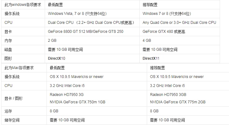 摩登7娱乐官方网站图片